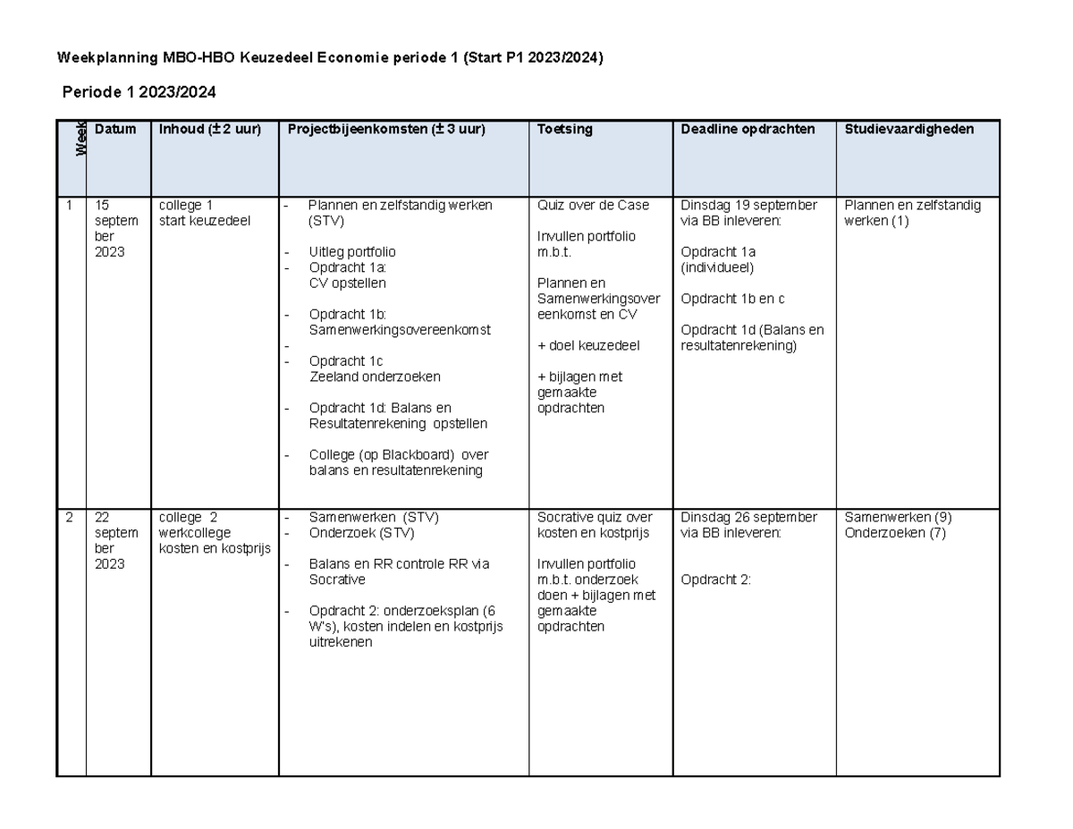 2023 Planning Keuzedeel Economie Periode 1 10 Weken Programma - Periode ...