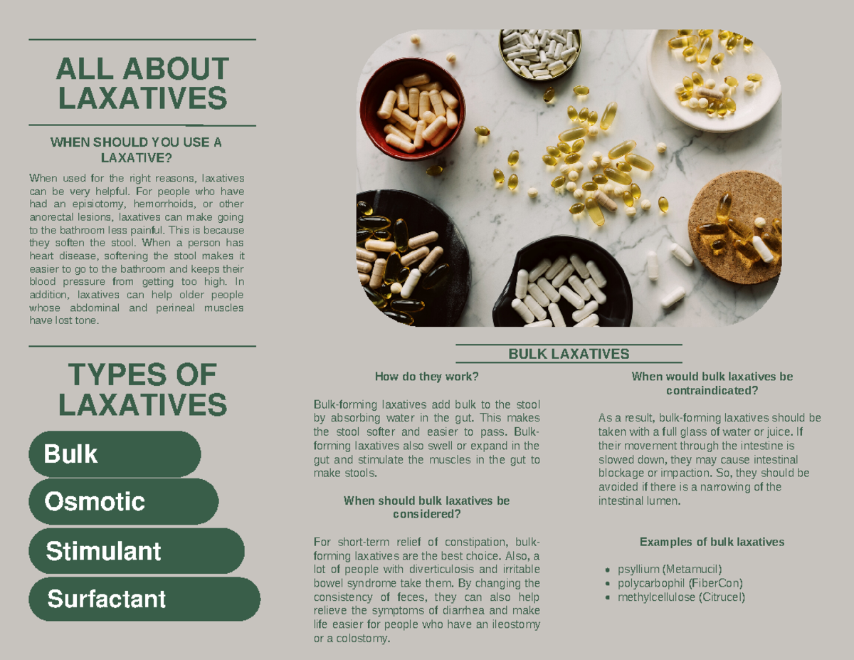 All about laxatives May/June 2022 NR565 Advance PharmacologyBadal