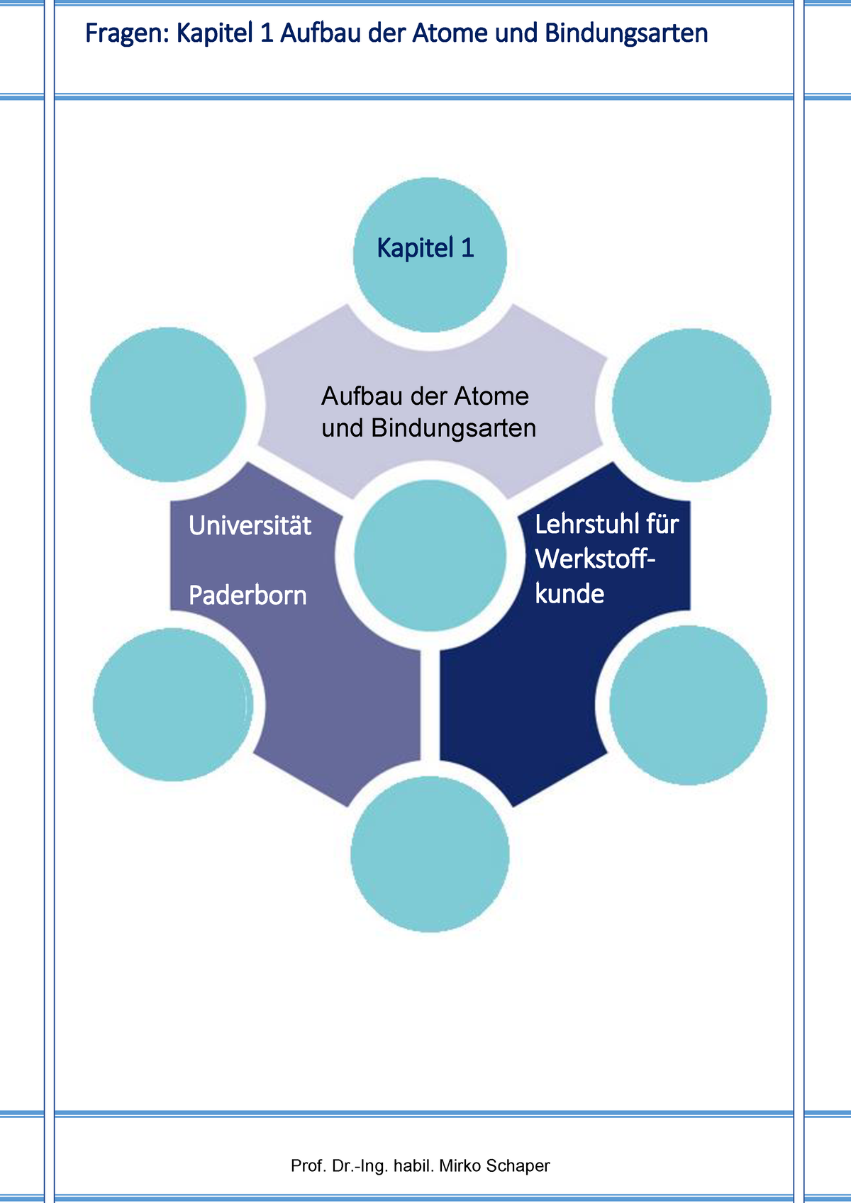 Kapitel 1 Aufbau Der Atome Und Bindungsarten - 1 Aufbau Der Atome Und ...