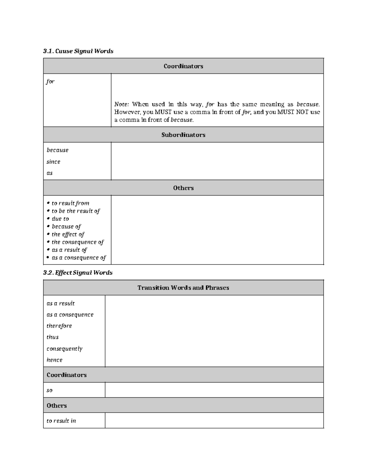 Practice 2 Cause and effect language - Cause Signal Words Coordinators ...