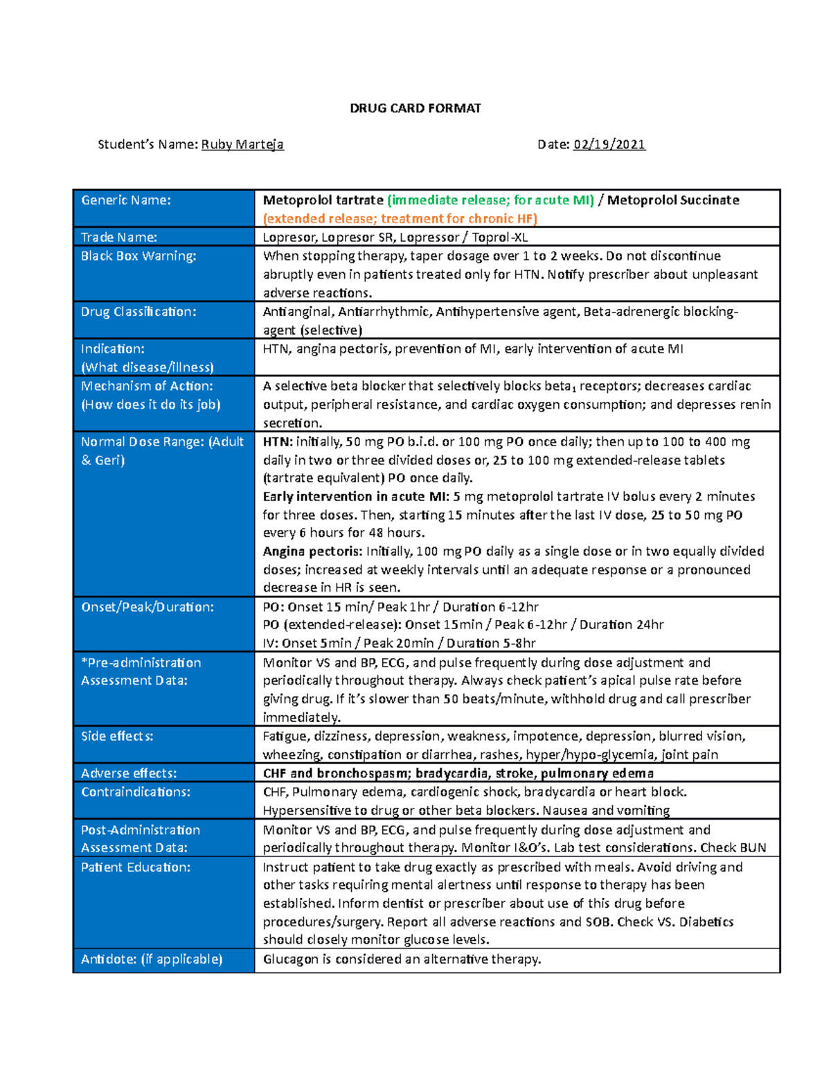 Drug Card Sample