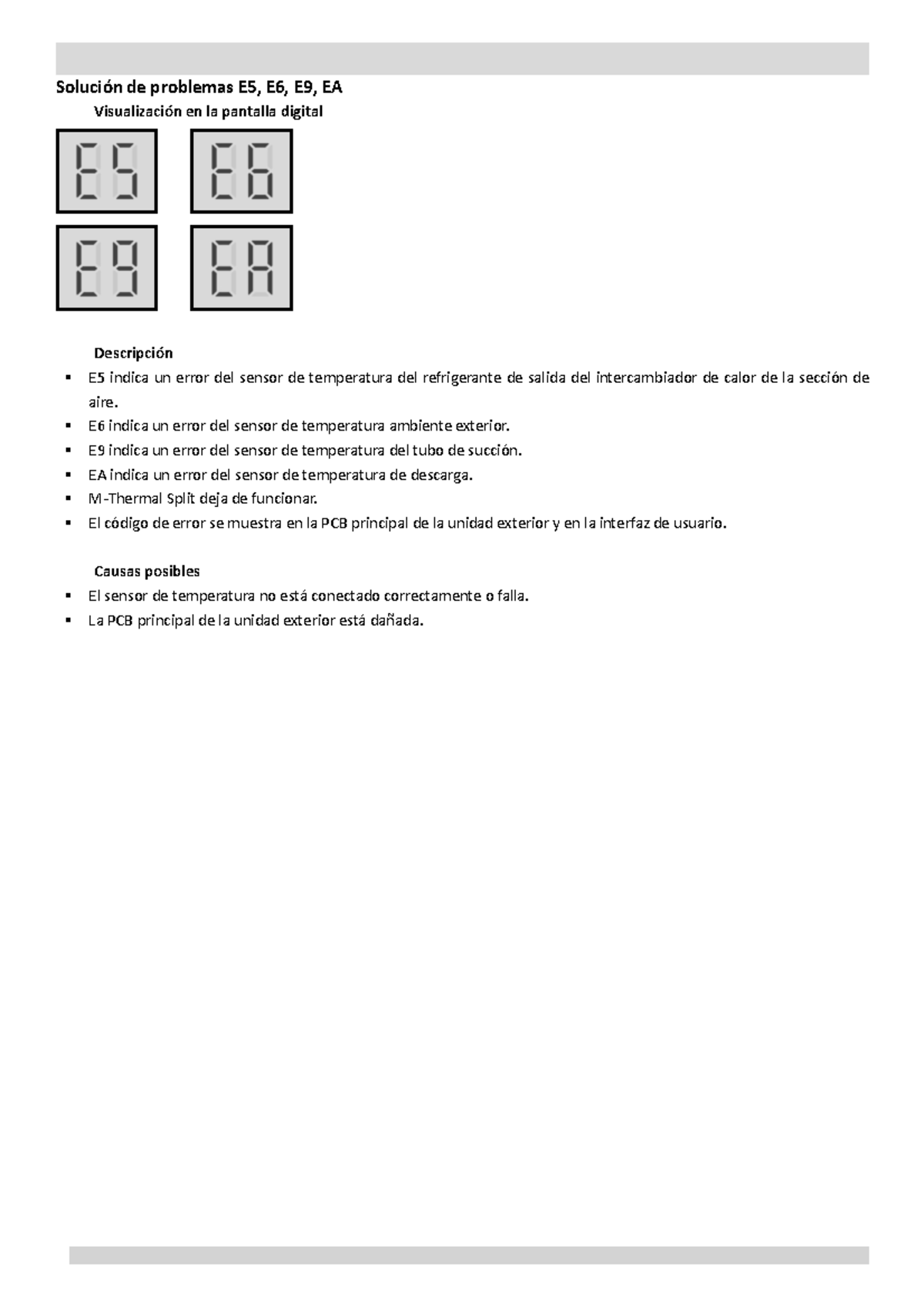 E5 E6 E9 EA AERO - Resumen Introduccion a la electronica - Solución de ...