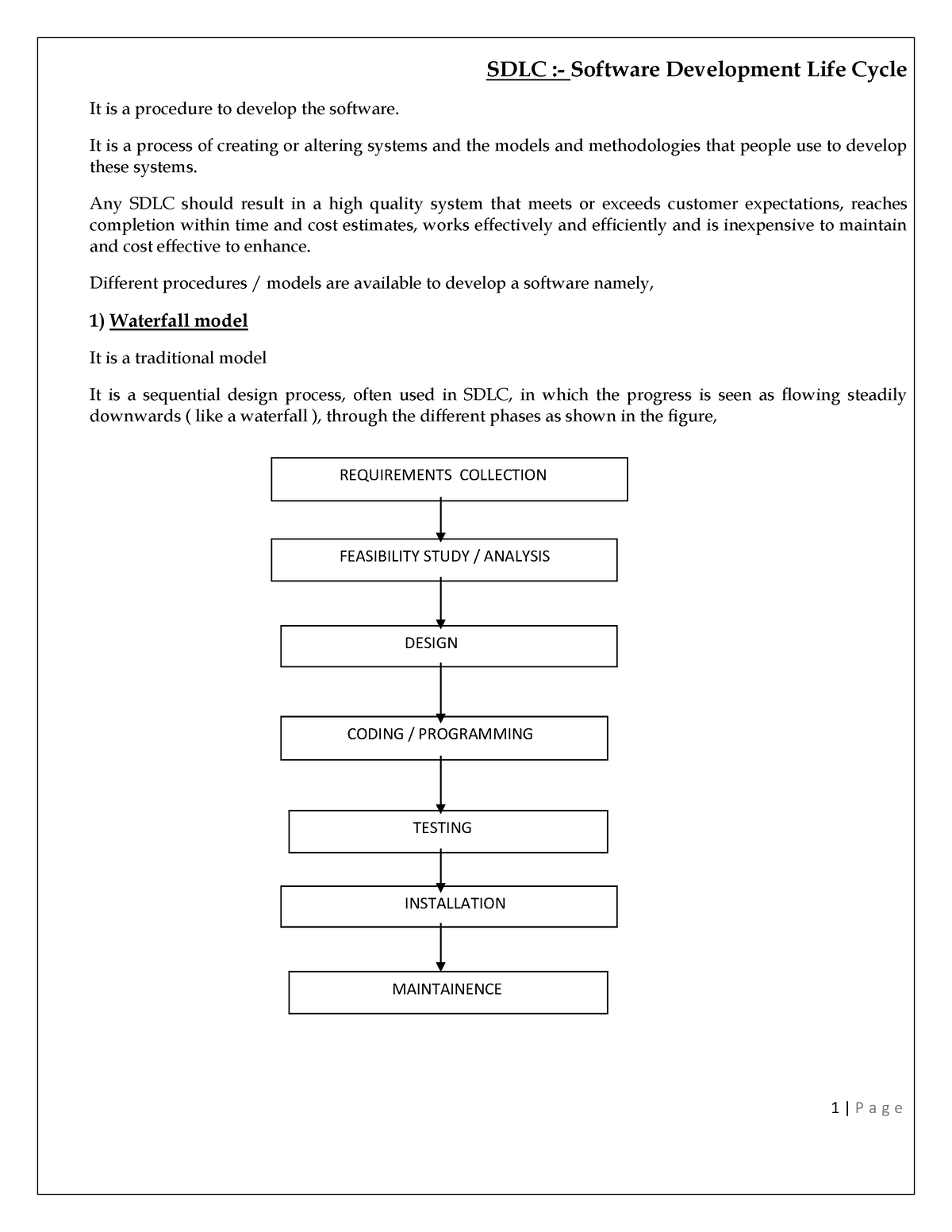 software-testing-and-defect-tracking-sdlc-software-development