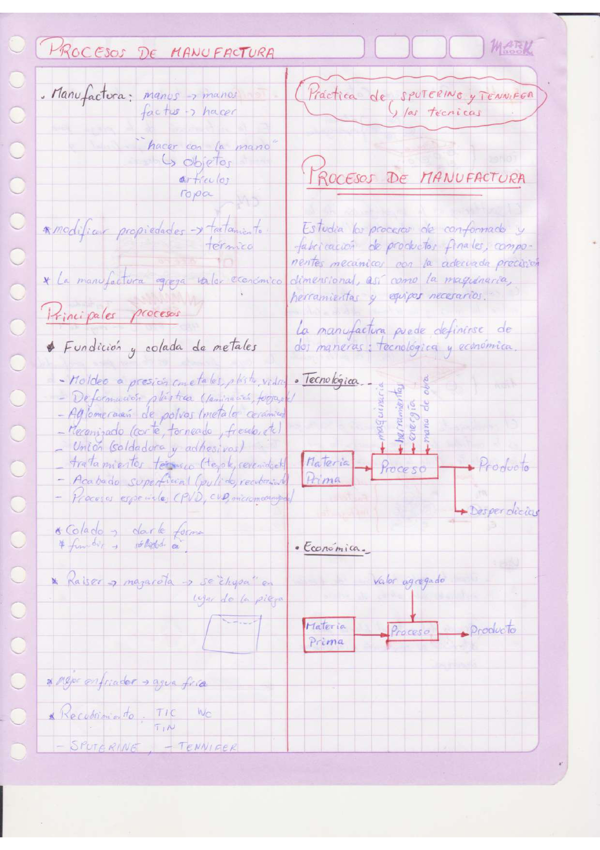Cuaderno de Manufactura - Studocu