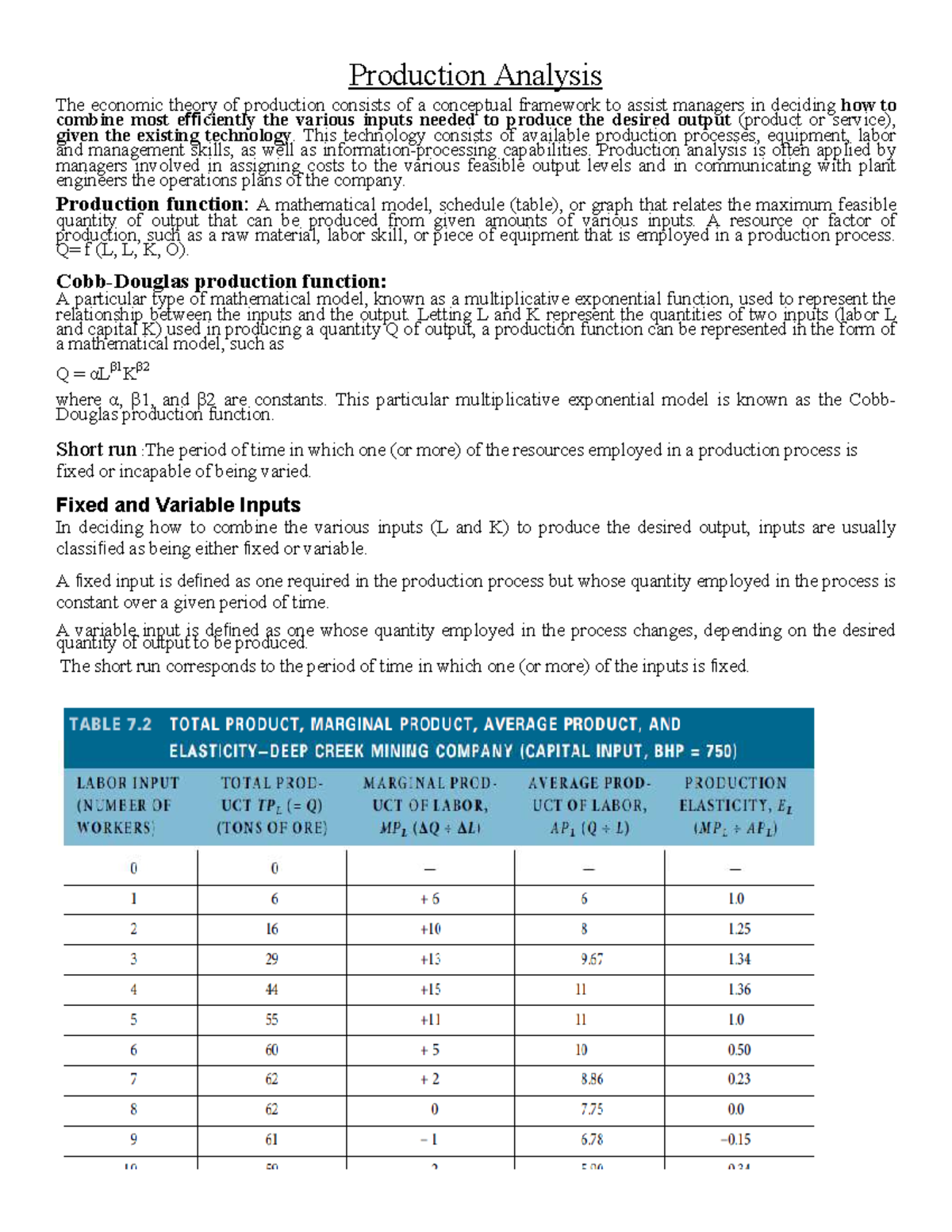 Latest production function - Production Analysis The economic theory of ...