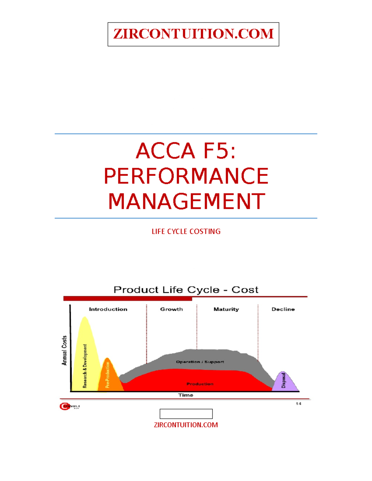LIFE Cycle Costing ACCA F5 PERFORMANCE MANAGEMENT LIFE CYCLE COSTING