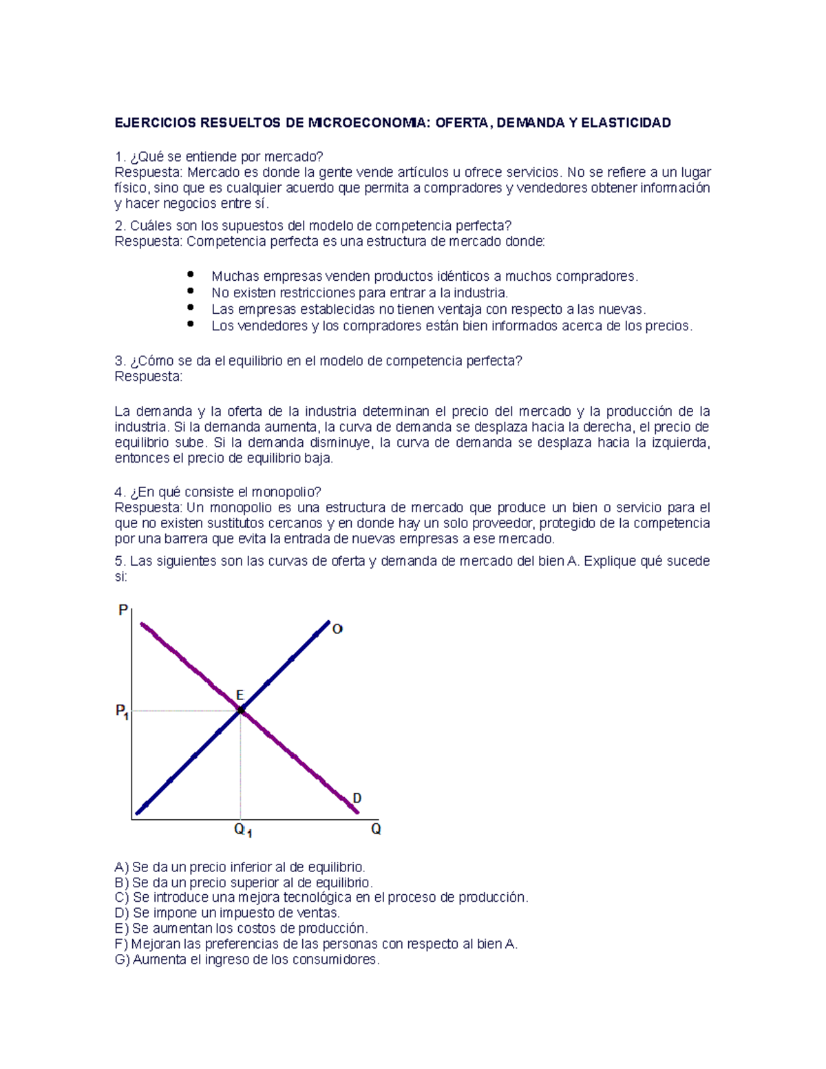 Ejercicios Resueltos DE Microeconomia - EJERCICIOS RESUELTOS DE ...