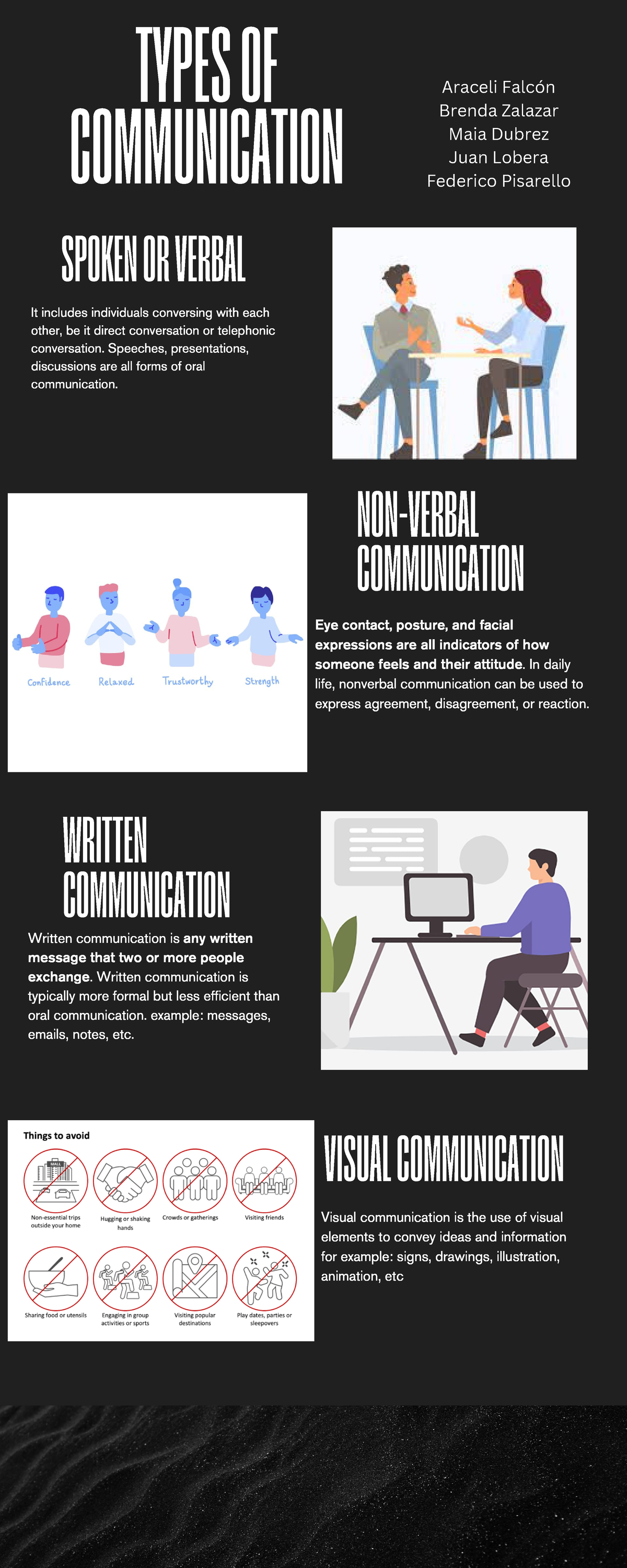 Aspects of communication - WRITTEN COMMUNICATION VISUAL COMMUNICATION ...