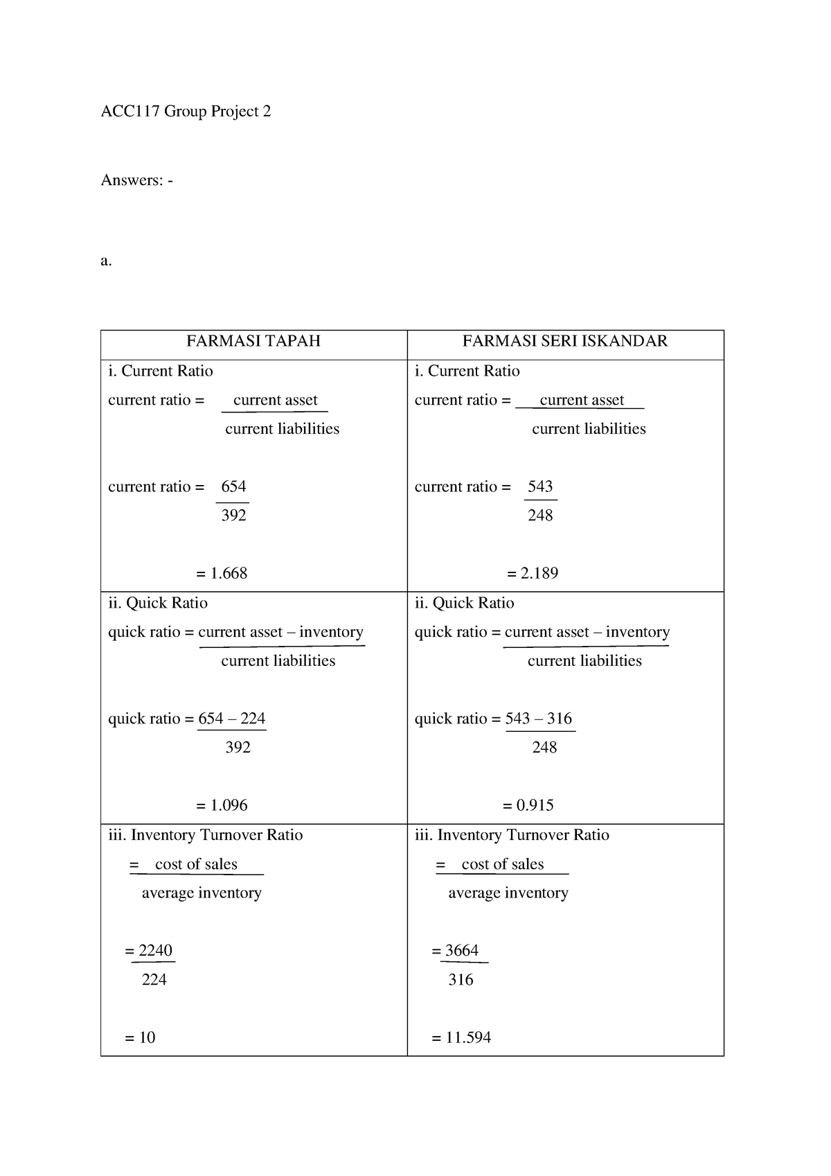 acc117 group assignment introduction