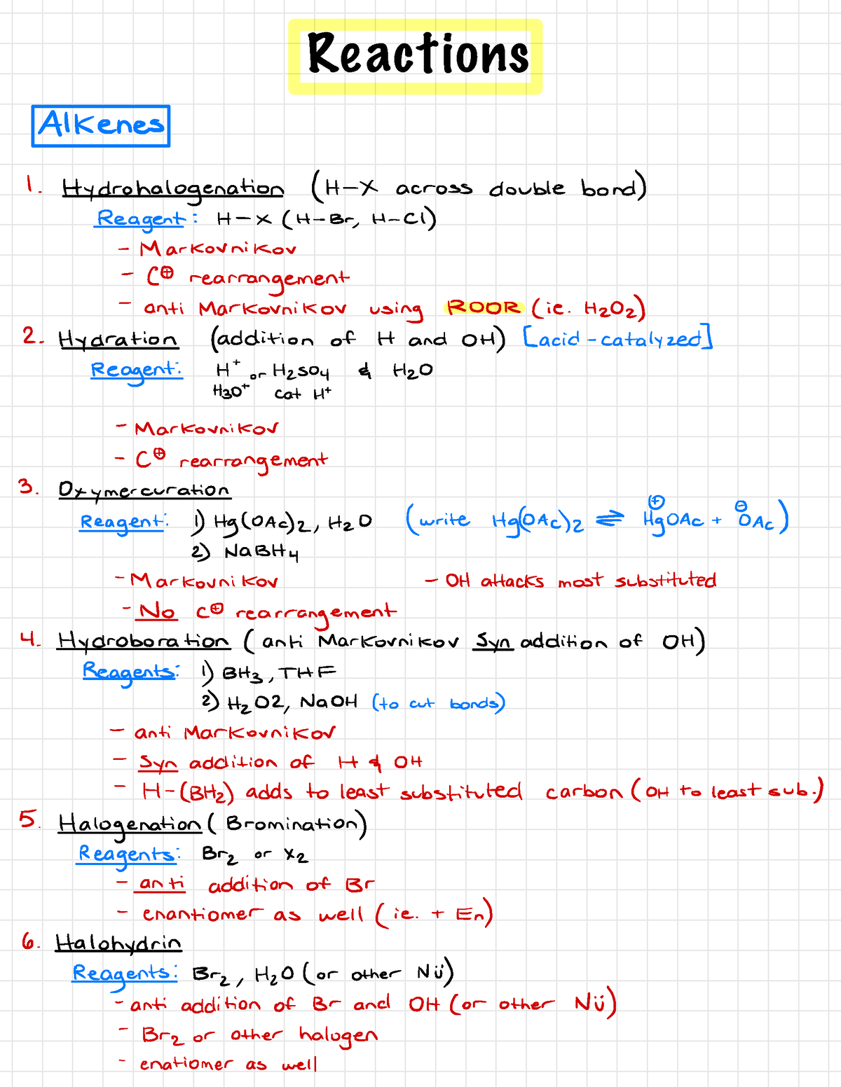 Reactions - Organic chemistry reaction notes - Re act ions Alkenes 1 ...