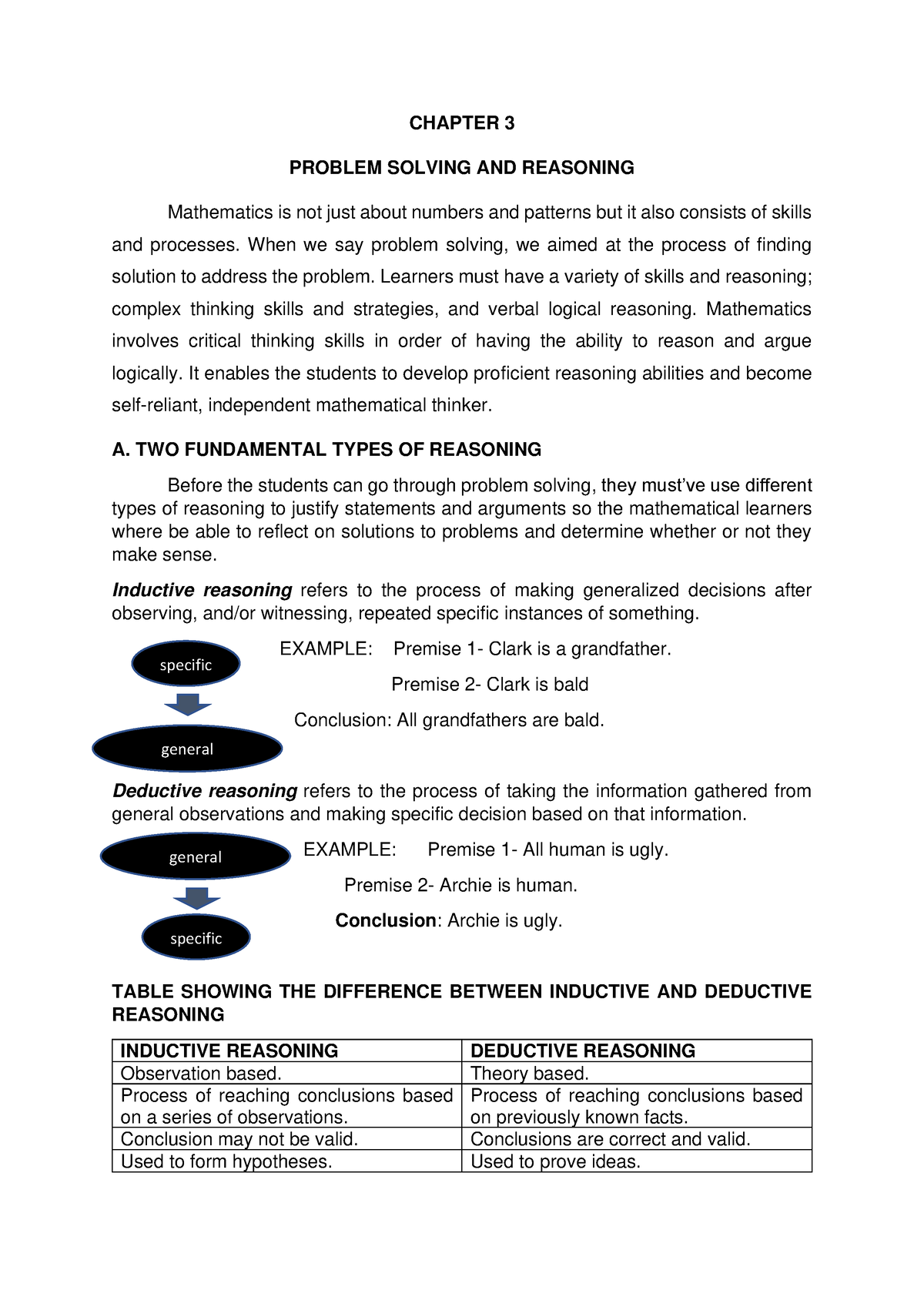 problem solving and reasoning in mathematics in modern world ppt