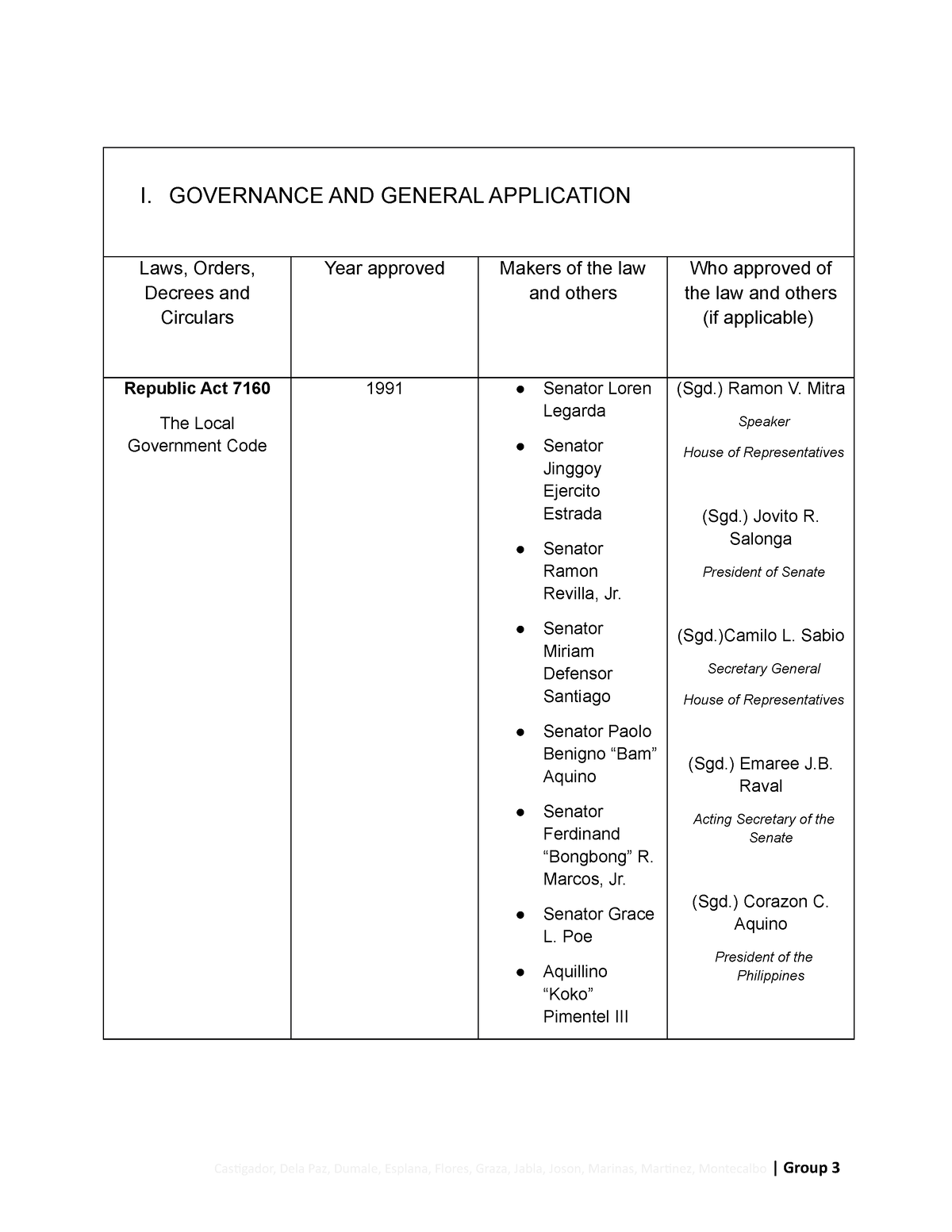 public-health-laws-i-governance-and-general-application-laws-orders