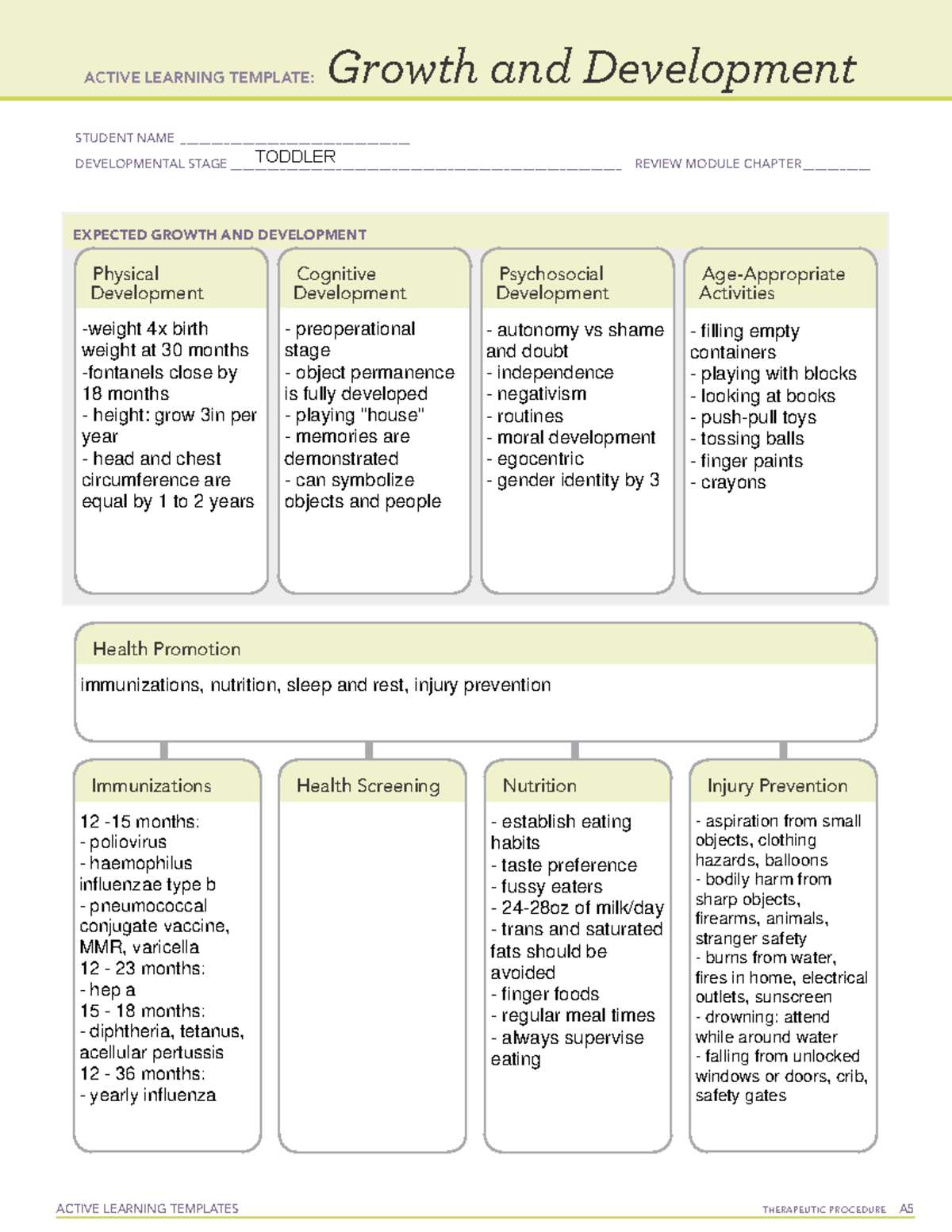 Ati Growth And Development Template Infant