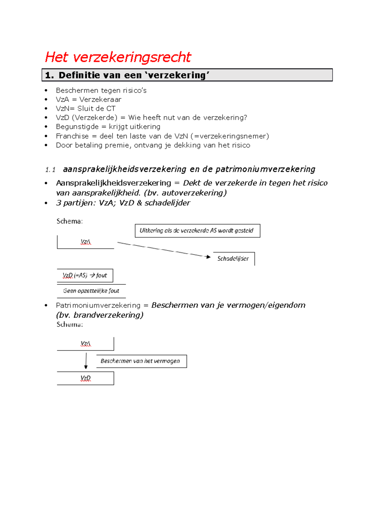 Het Verzekeringsrecht - Definitie Van Een ‘verzekering’ Beschermen ...