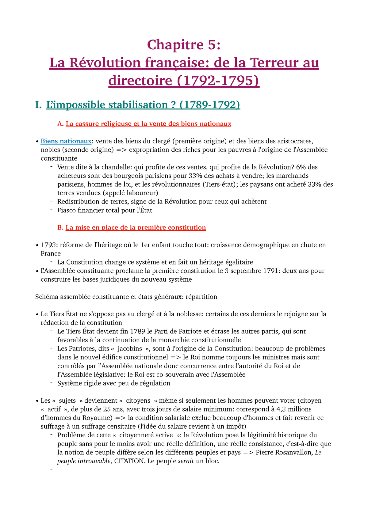 La Révolution Française De La Terreur Au Directoire 1792 - 