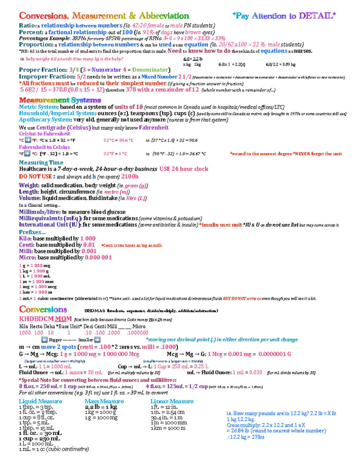 Pharma Notes - Practice for final exam - Conversions, Measurement ...