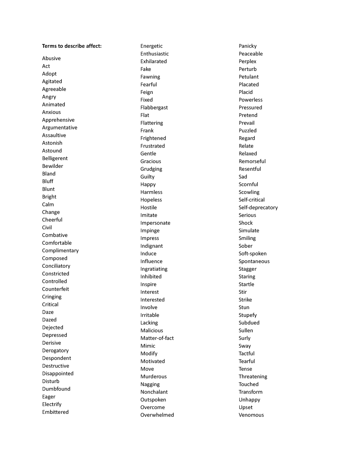 Affect terms - Terms to describe affect: Abusive Act Adopt Agitated ...