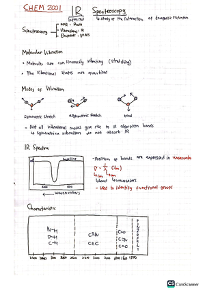 Practical - solutions to UV-vis practice problems - CHEM2001: UV/vis ...