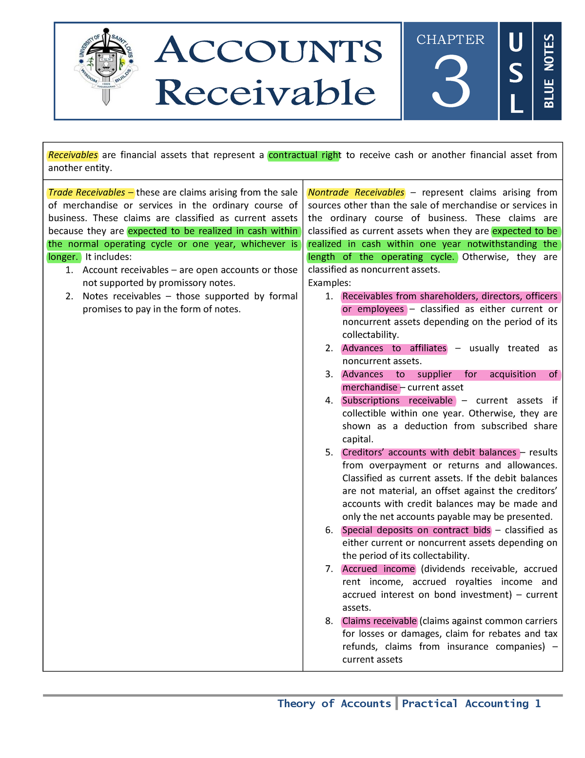 3. Accounts Receivable Summary Reviewer - Theory Of Accounts Practical ...