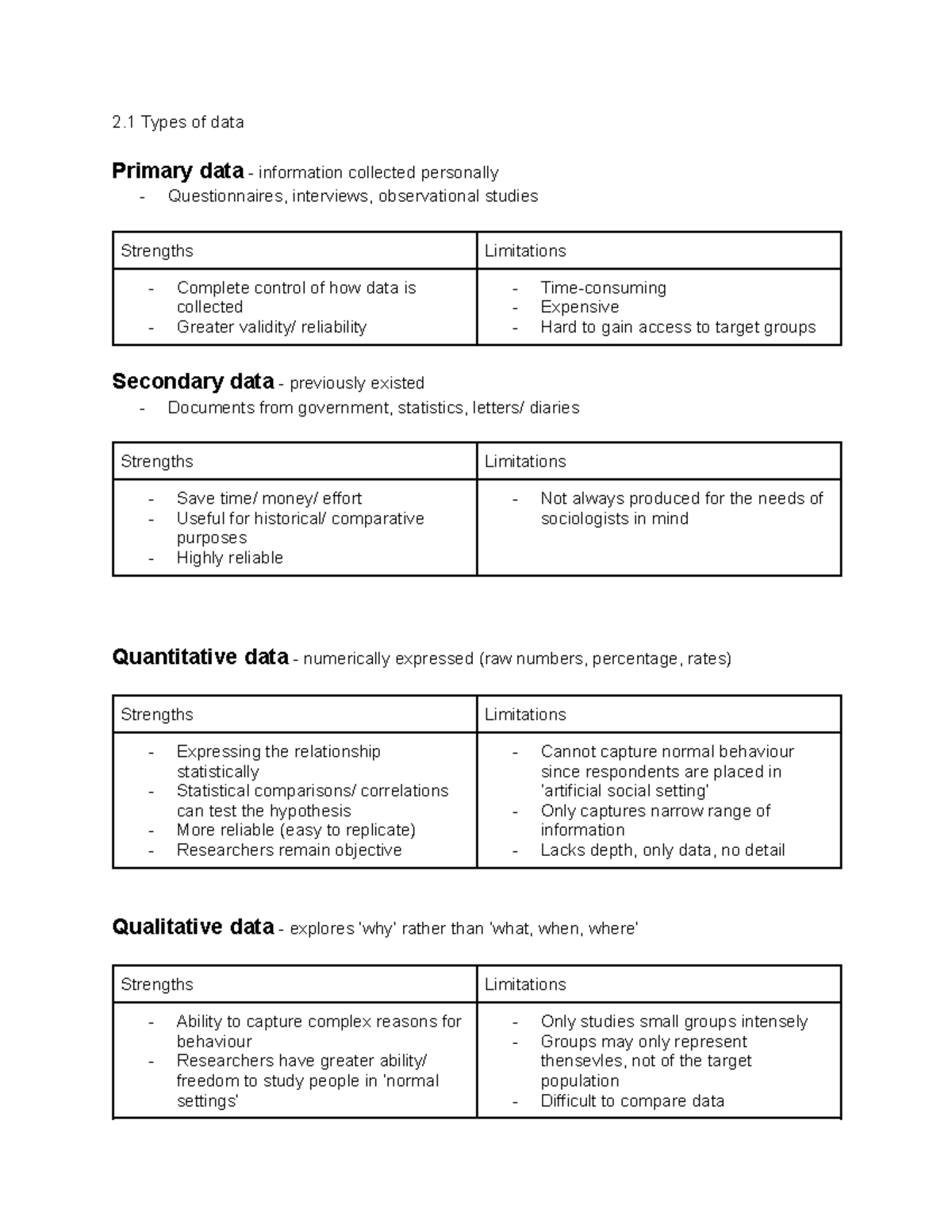 2.1 Types of data - Notes - 2 Types of data Primary data - information ...