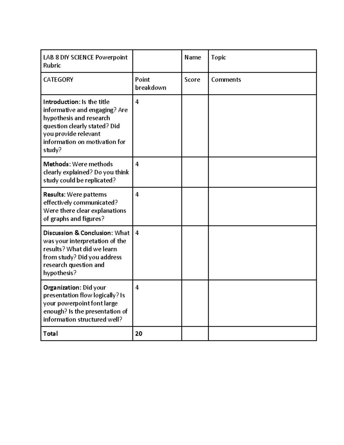 LAB 8 DIY Science Final Presentation Rubric - LAB 8 DIY SCIENCE ...