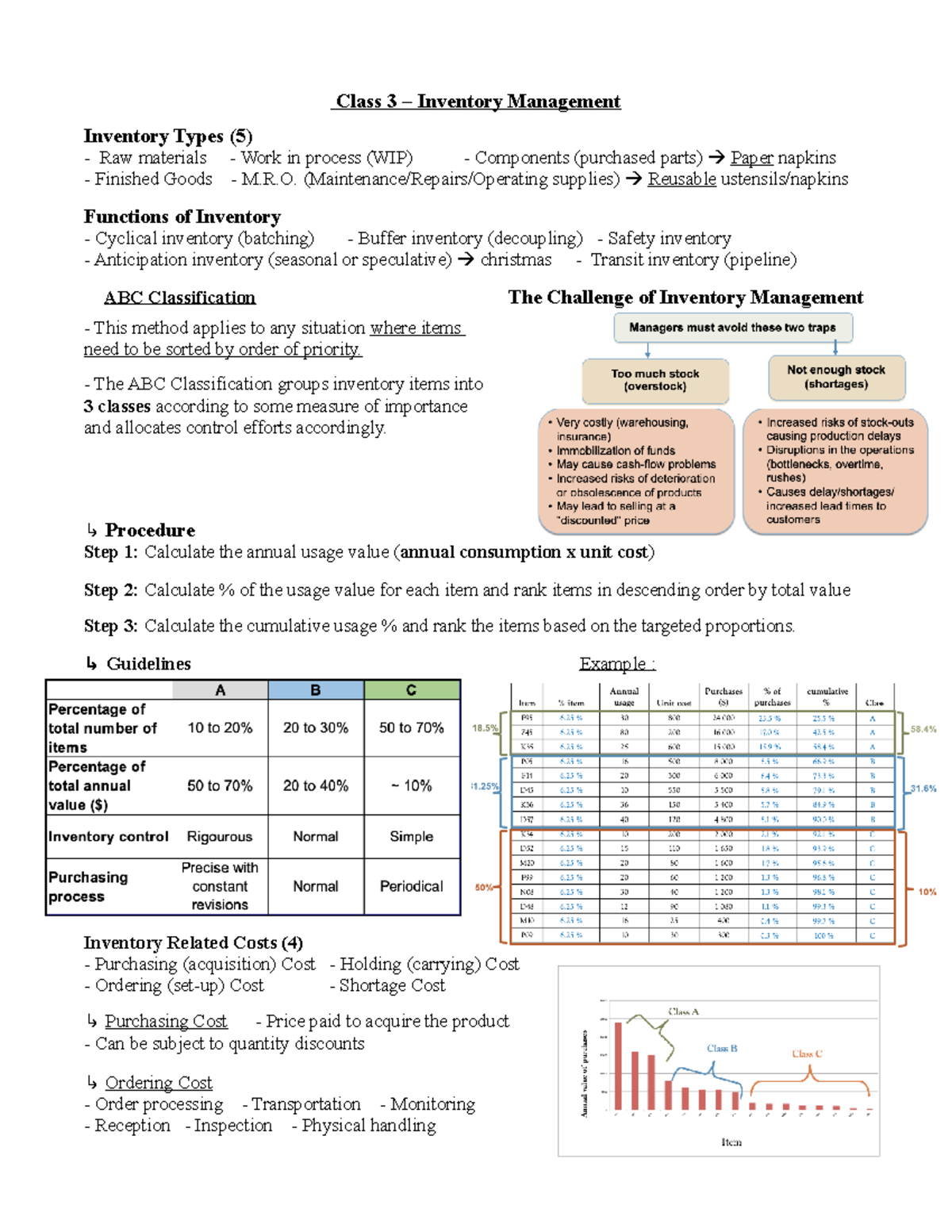 Class 3-4 - Résumé Operations Management - Class 3 – Inventory ...