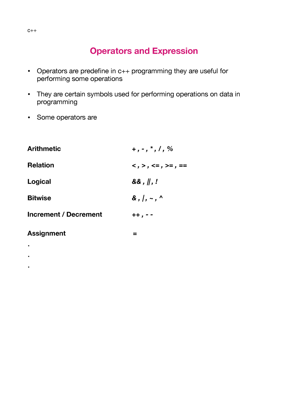 Operators-C++ - Basics of c++ - c++ Operators and Expression ...