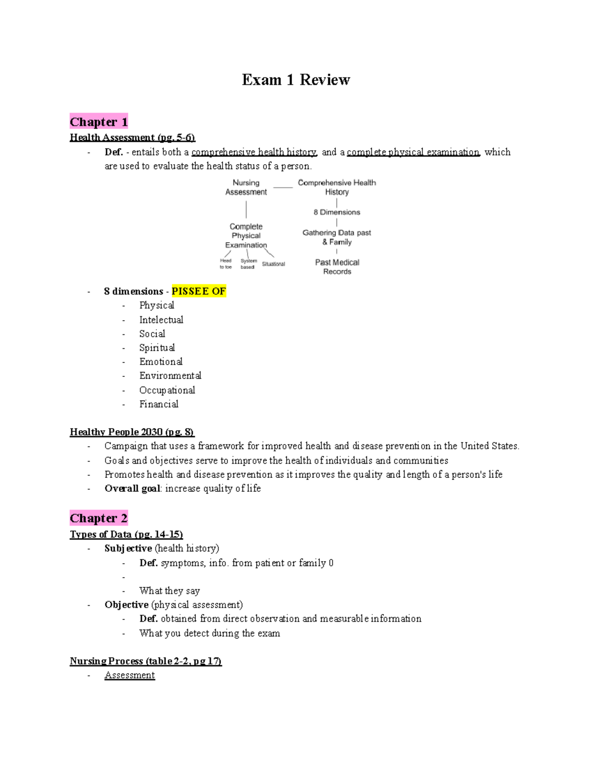 Exam 1 Review Assessment - Exam 1 Review Chapter 1 Health Assessment