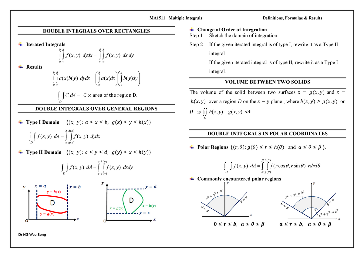 MA1511 1920S1 Chapter 2 Summary - MA1511 Multiple Integrals Definitions ...