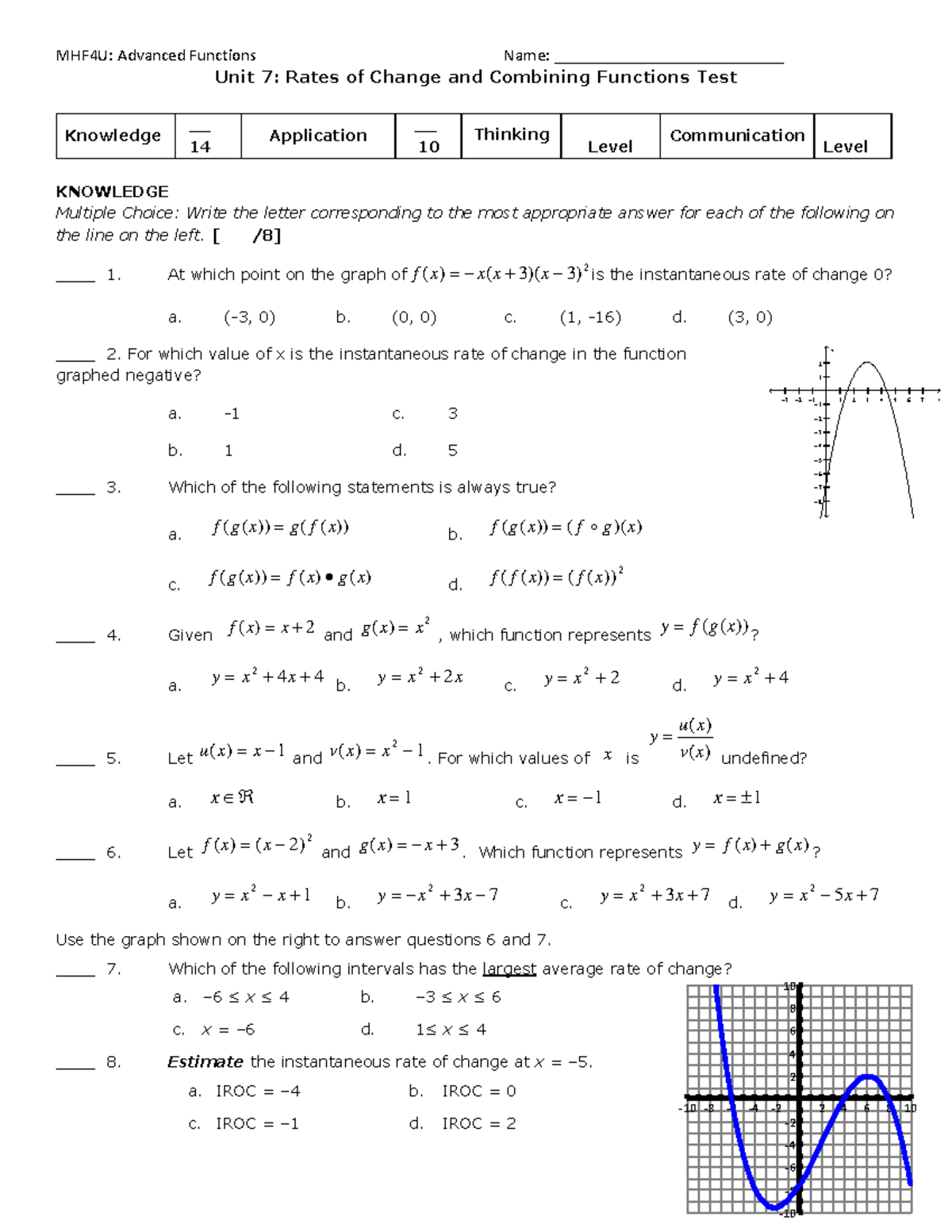 MHF4U Unit 7 Test - nothing. -10 -8 -6 -4 -2 2 4 6 8 10 - 2 4 6 8 10 ...