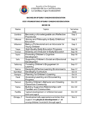 Beced 1B Reports and Course Outline The Teaching Profession - COLEGIO ...