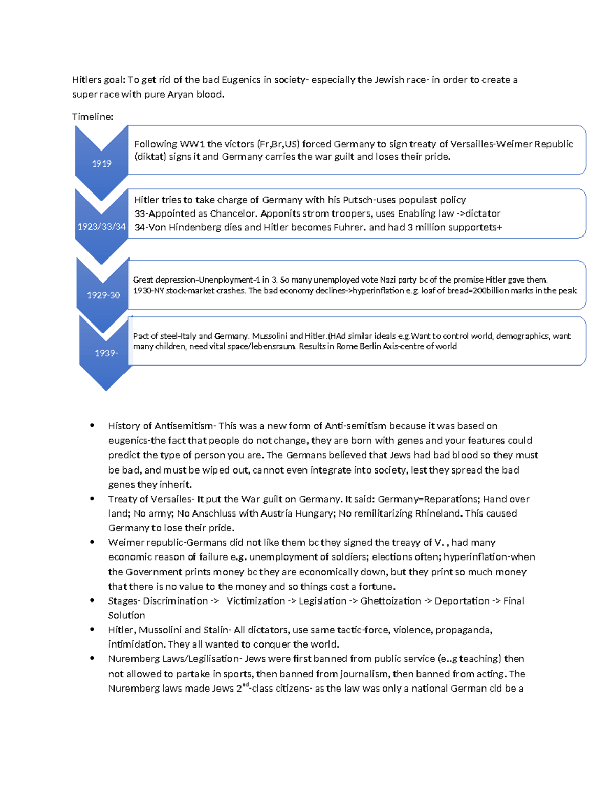 Hums exam study sheet full summary Hitlers goal To get rid of the