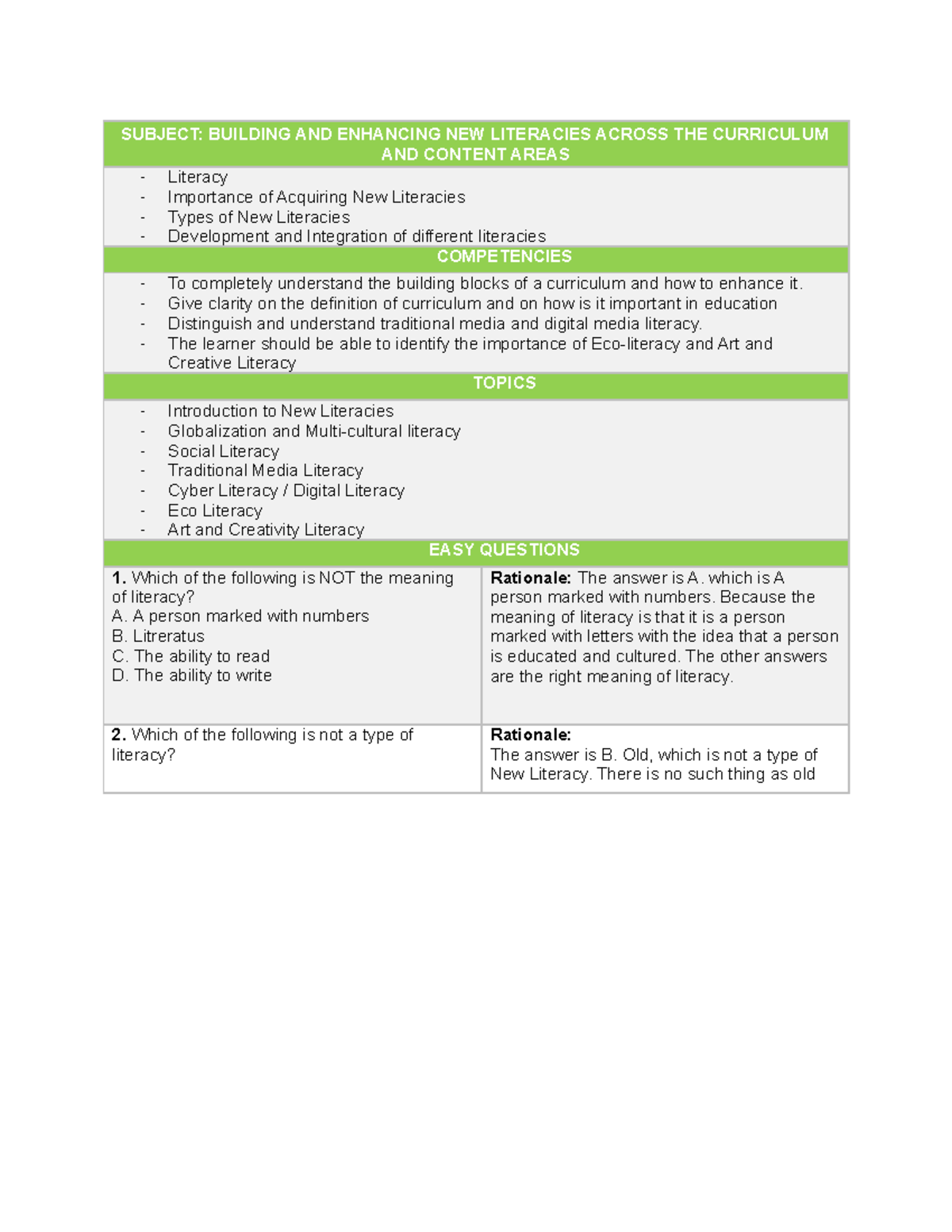 Building AND Enhancing NEW Literacies Across THE Curriculum - SUBJECT ...