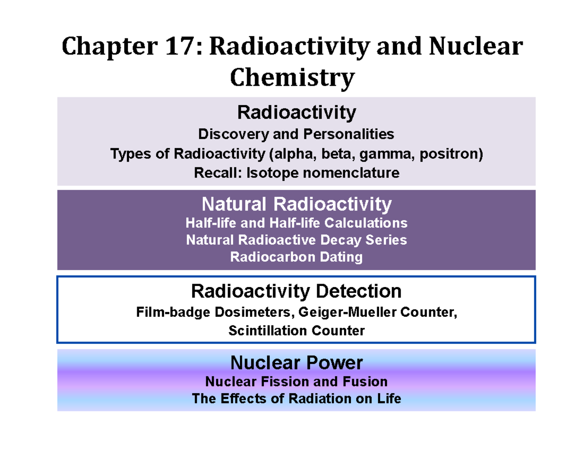 chem 1320 notes chapter17 - ####### Chapter 17: Radioactivity and Nuclear  ####### Chemistry - Studocu