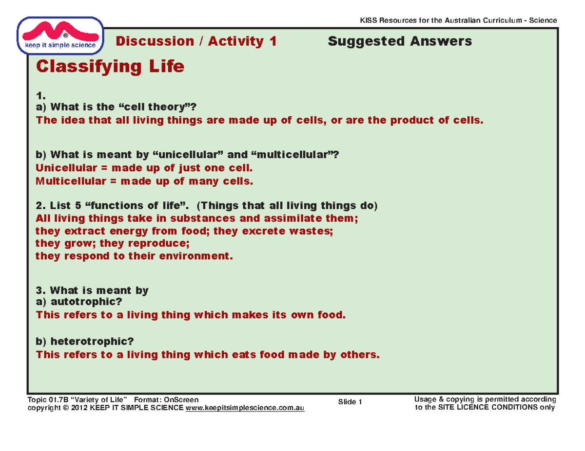 On Screen.Answers.01 - KISS notes - Slide 1 Discussion / Activity 1 ...