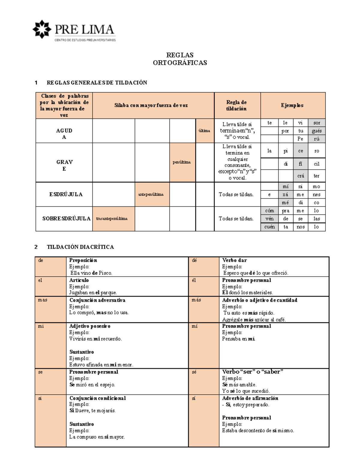 01 Semana Tildación - pre lima escolares 2022 - REGLAS ORTOGRÁFICAS 1 ...