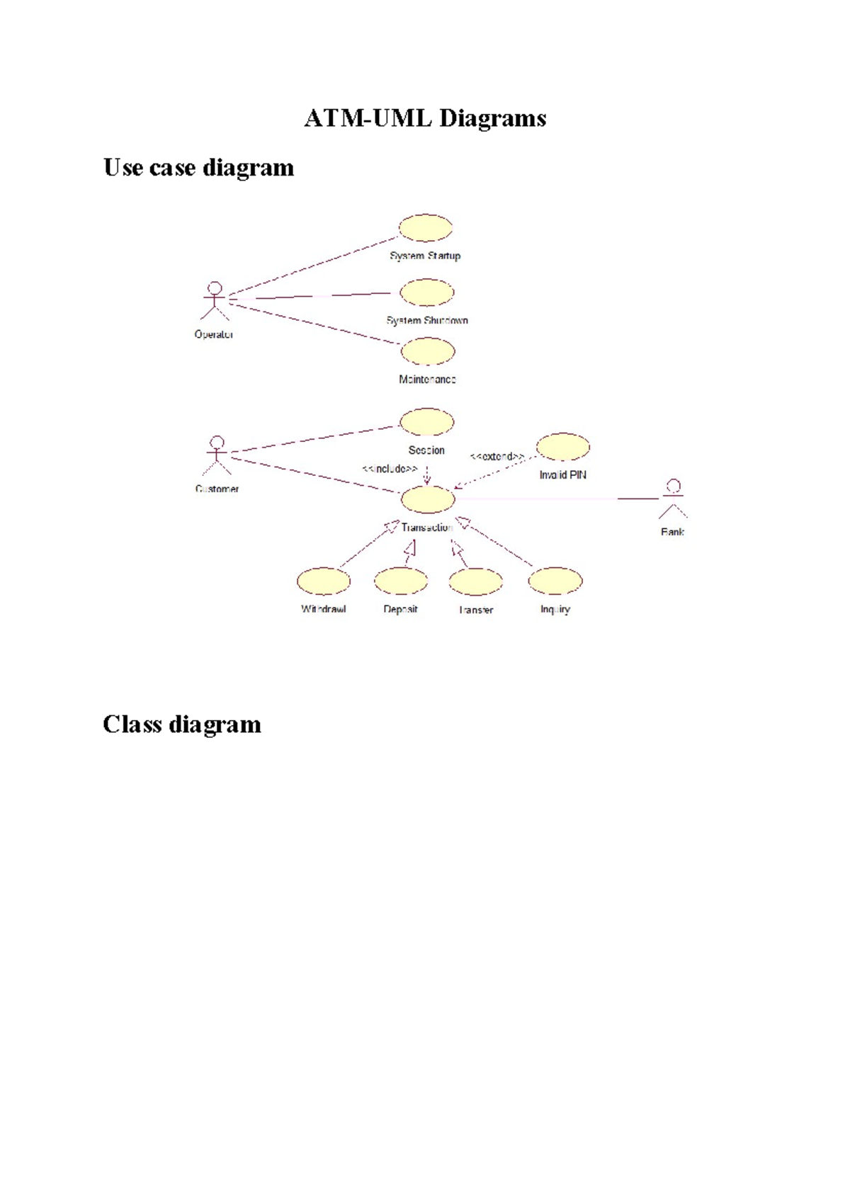 UML Diagrams ATM1 - Summary B.tech 3rd Year OOSD - ATM-UML Diagrams Use ...