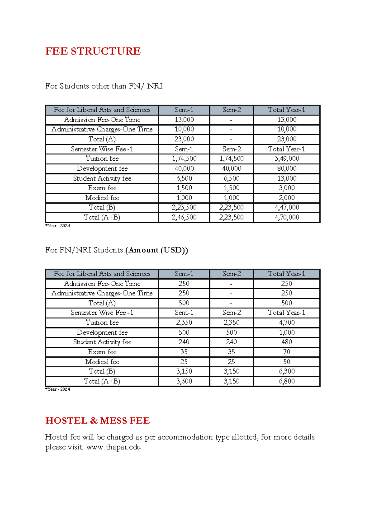 Fee structure 1 - Full fee description of something not related to ...