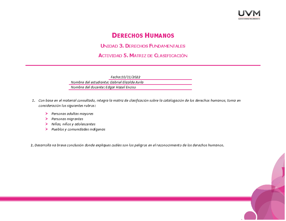 ACT#6 GEA - Actividad 7. Mapa conceptual - DERECHOS HUMANOS UNIDAD 3
