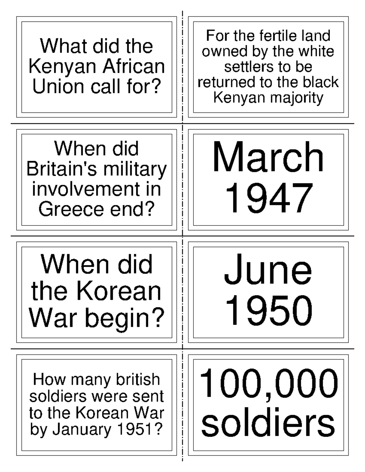 History+BFP+flash+cards+PART+2 What did the Kenyan African Union call