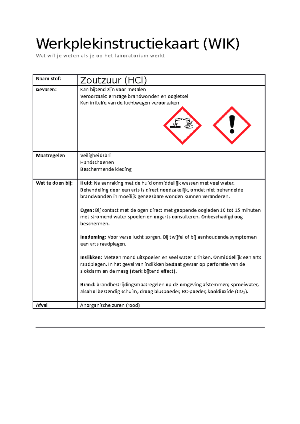 Wik Zoutzuur Werkplekinstructiekaart Wik Wat Wil Je Weten Als Je Op Het Laboratorium Werkt