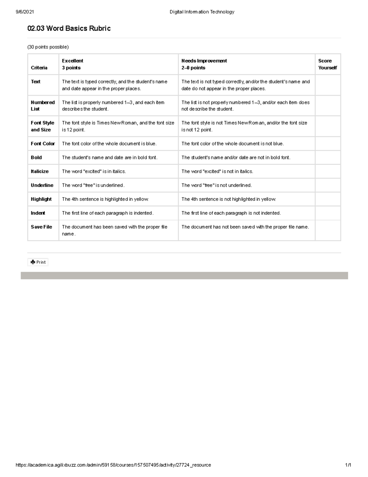 2.03 Rubric - its good - 9/6/2021 Digital Information Technology - Studocu