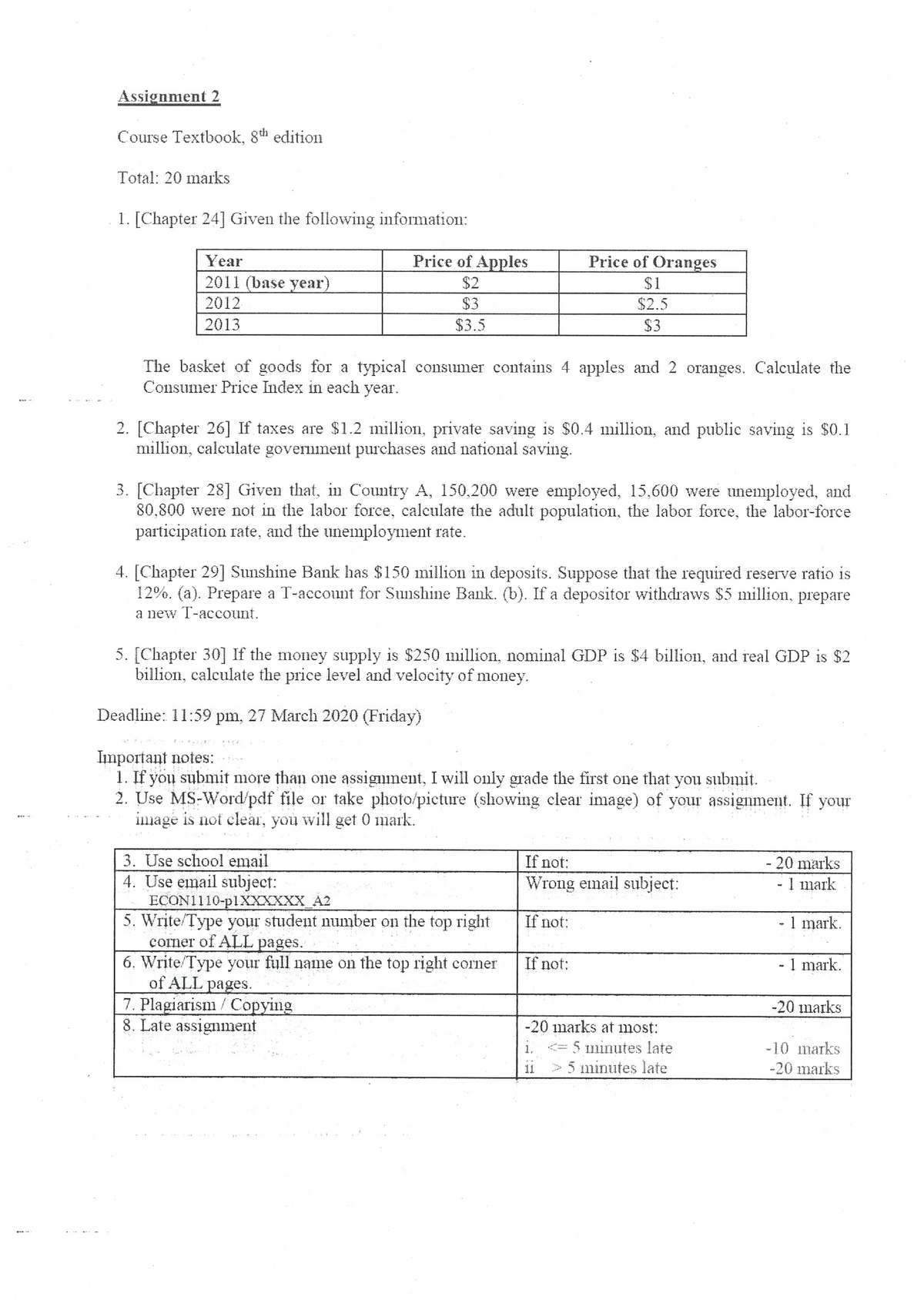 macroeconomics assignment sample