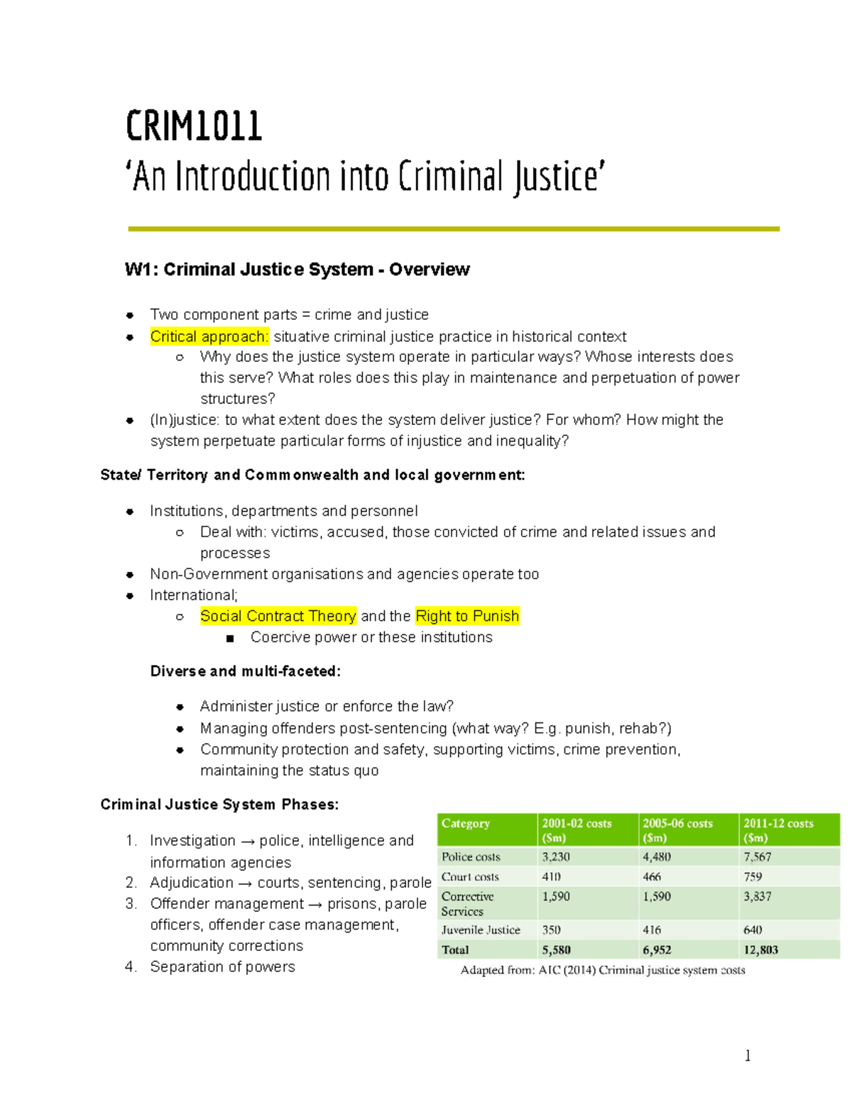 Introduction to Criminal Justice System and Policing - Studocu