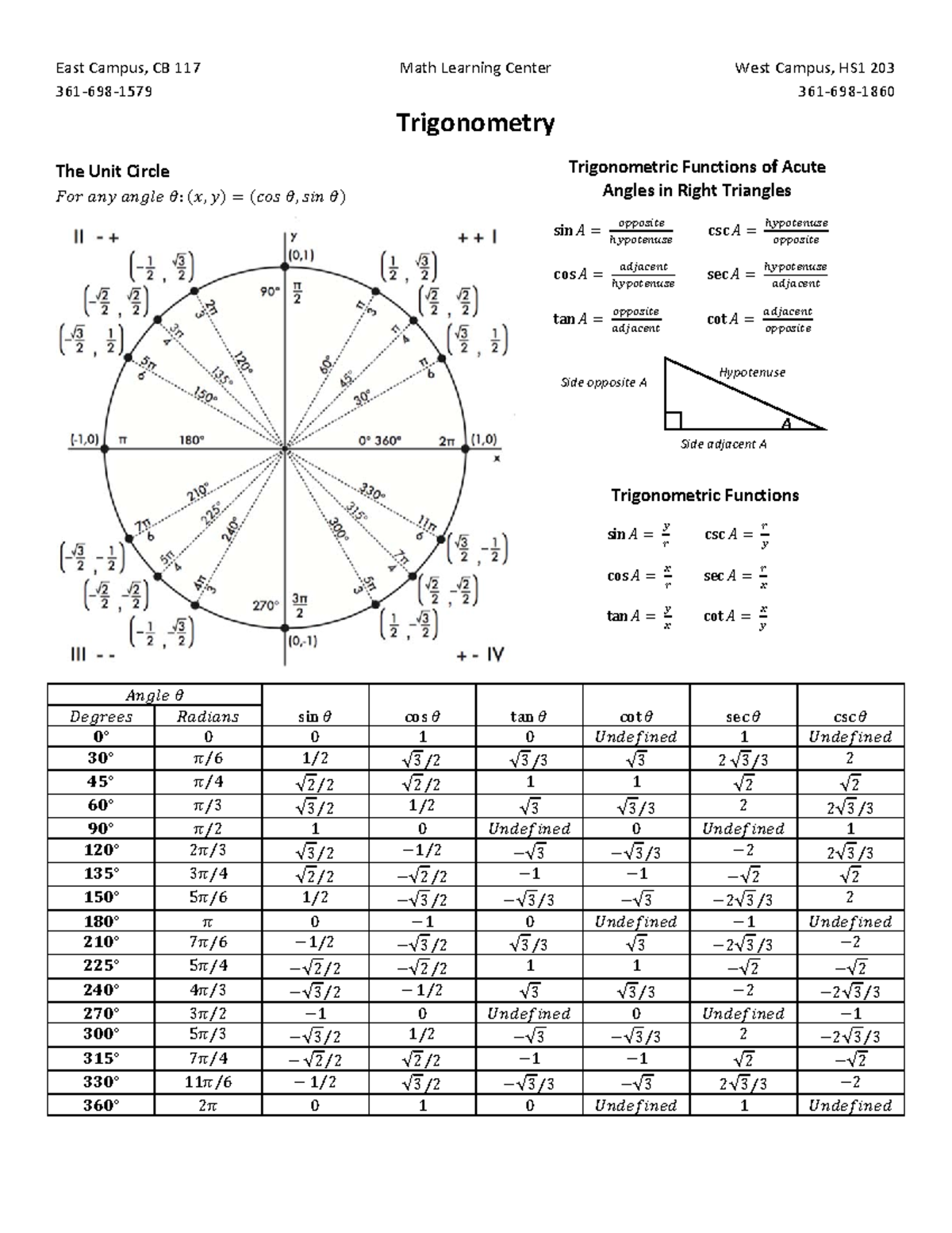 Trigonometry NC - notes - East Campus, CB 117 Math Learning Center West ...