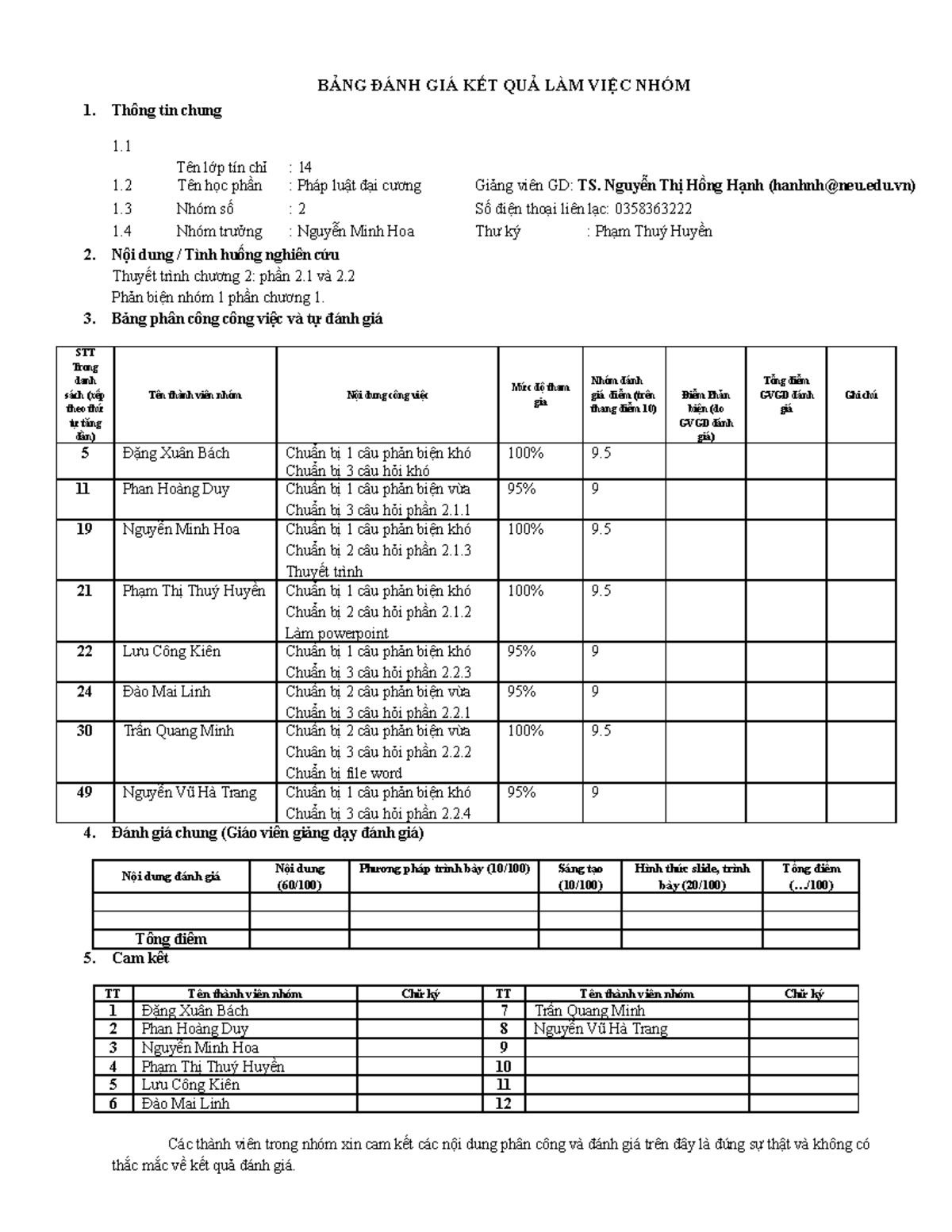Form danh gia bài tập nhóm - BẢNG ĐÁNH GIÁ KẾT QUẢ LÀM VIỆC NHÓM Thông ...