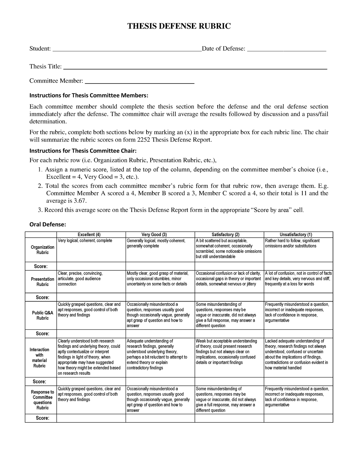 rubric for undergraduate thesis