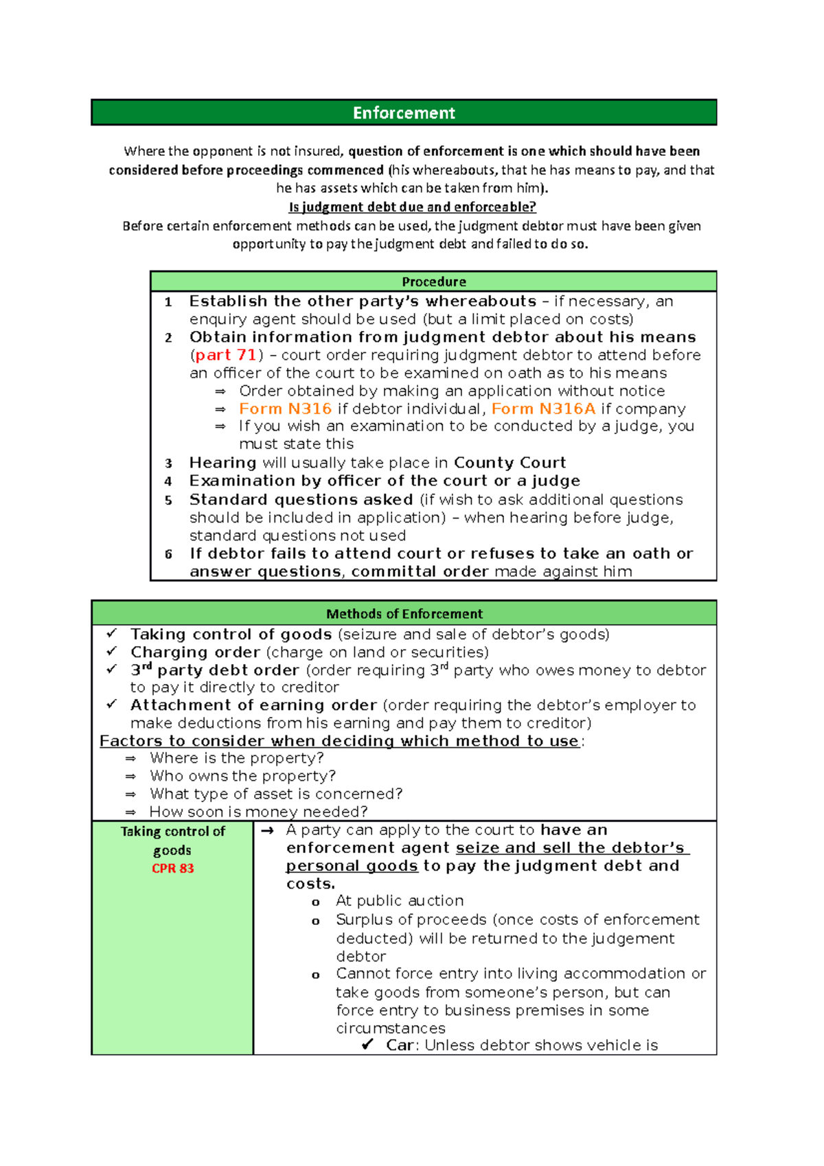 Enforcement- DR W12 PART 4 - Enforcement Where the opponent is not ...