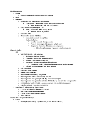 cheat sheet for test out - NSG 302 - Studocu