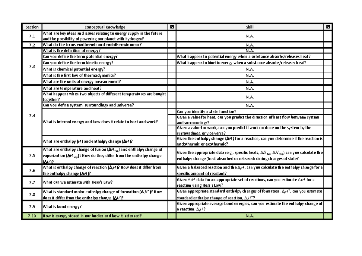 chapter-7-success-criteria-section-conceptual-knowledge-skill-7-what